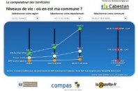 comparateur_territoires_revenus_2011_une