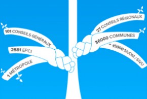 decentralisation-infographie-img-dossier