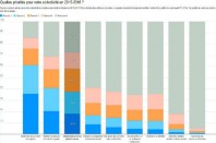 enquete-bien-etre-une