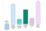 fonction-publique-2014-une