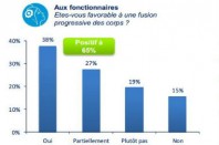 fusion_corps_metiers_une_rh