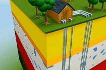 Géothermie, capteurs verticaux