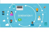 Generation Y or  smartphone gen or millennials