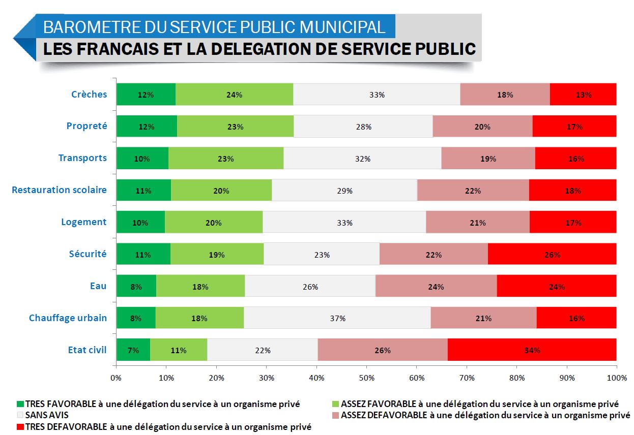 Cliquez sur l'image pour l'agrandir.