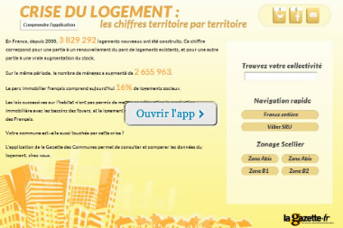Accueil données logement Image de dossier Crise du logement