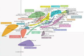 Opinion des Français sur l’échelon local : entre confiance et exigence