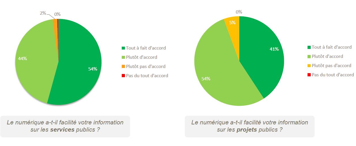 numerique_capcom_lecko_122013