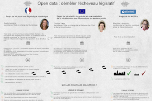 opendata_380