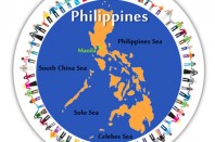 l-philippines-ai
