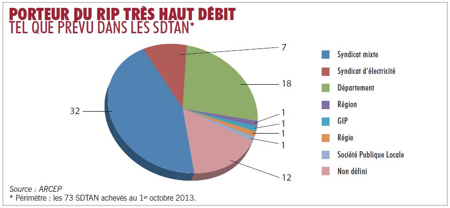 Cliquez sur l'image pour l'agrandir