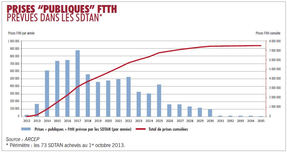 Cliquez sur l'image pour l'agrandir
