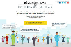 salaire-fonctionnaires-appli-img-dossier