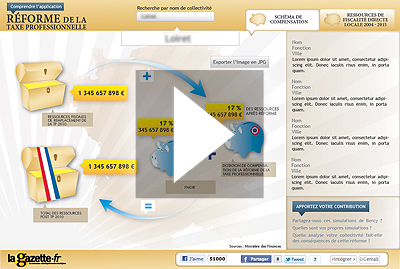 Vignette de lancement de l'appli. simulation TP Vignette de lancement de l'appli. simulation TP