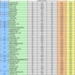 [Cliquer pour agrandir]