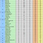 [Cliquer pour agrandir]